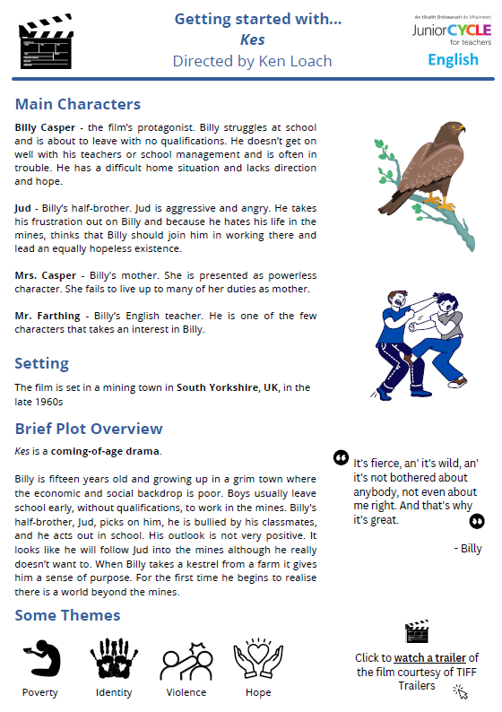 Getting started with... Kes