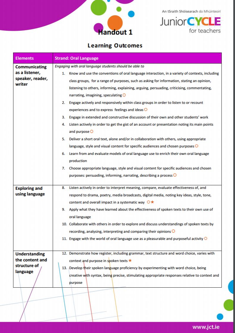 Screencast Two Handout