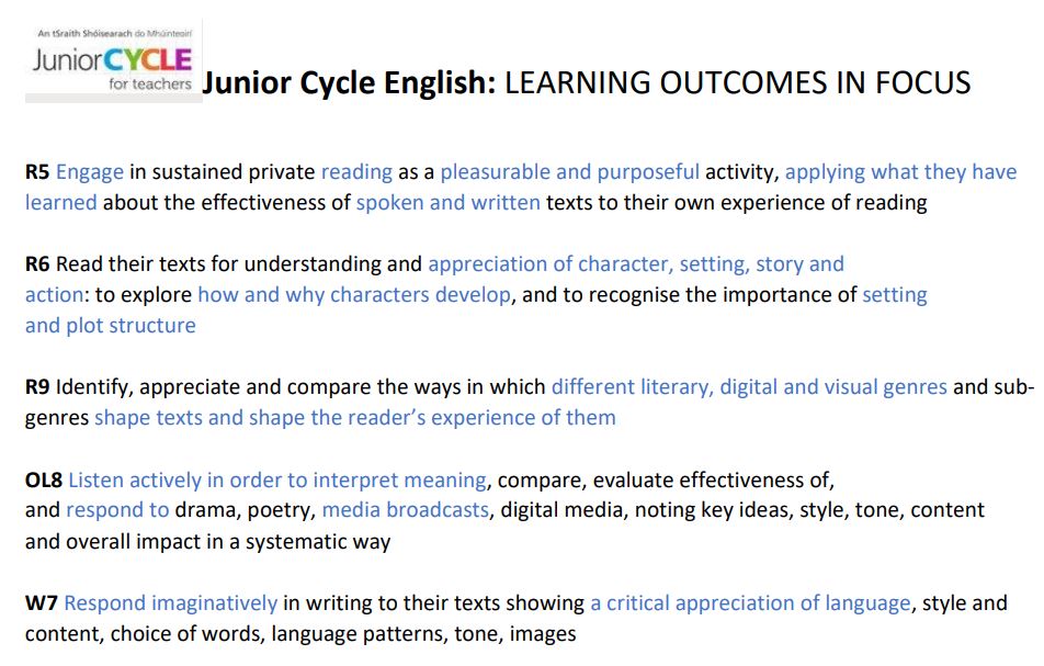 Learning Outcomes in Focus