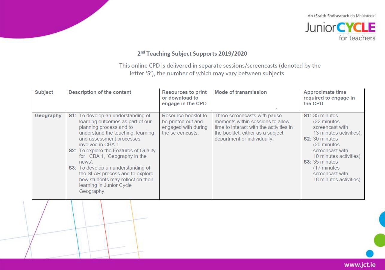 Second Teaching Subject Overview