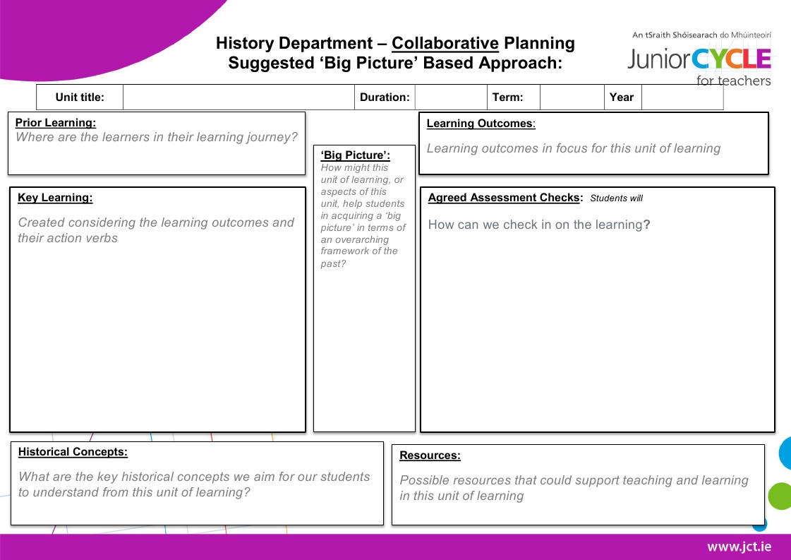 A 'Big Picture' Approach to Planning