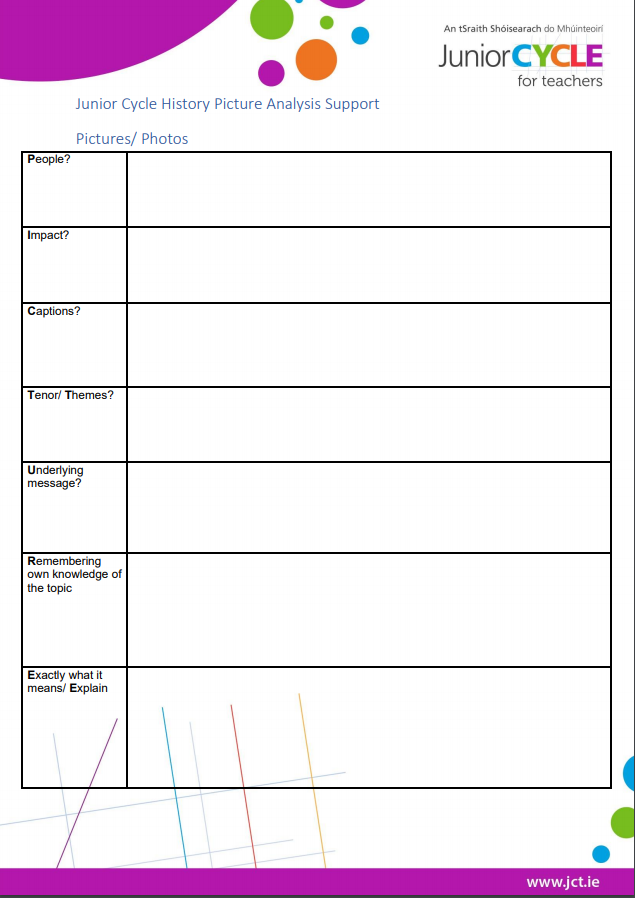 Junior Cycle History Picture Analysis Support .pdf