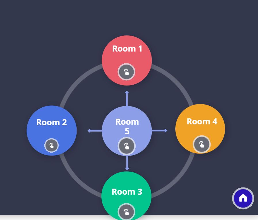 A. Aim & Rationale Jigsaw Activity