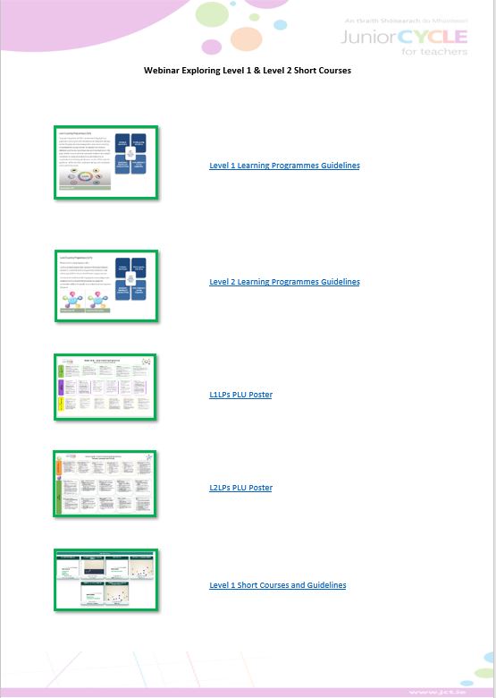 Webinar Resources List