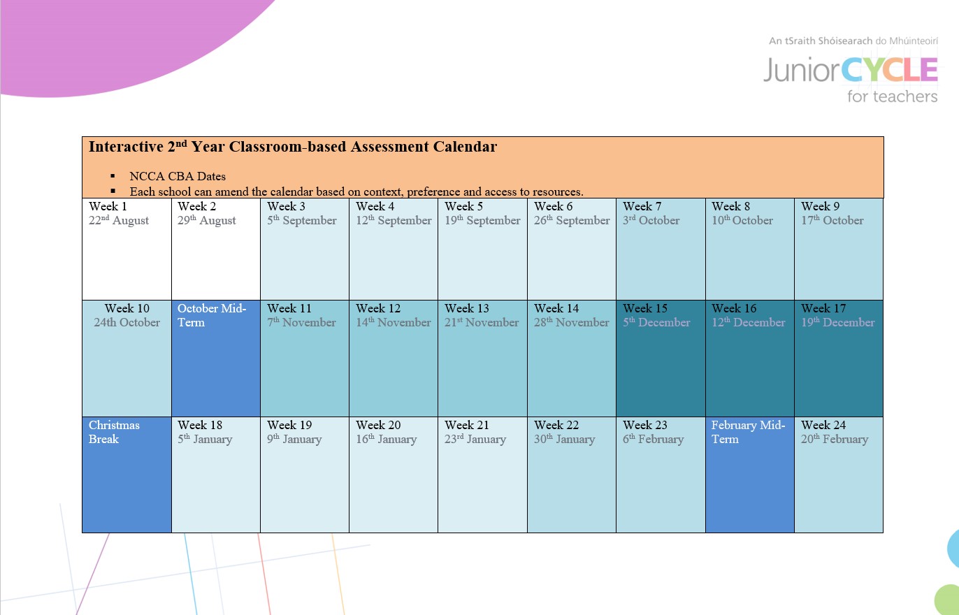 Interactive 2nd Year CBA TT 2022-23