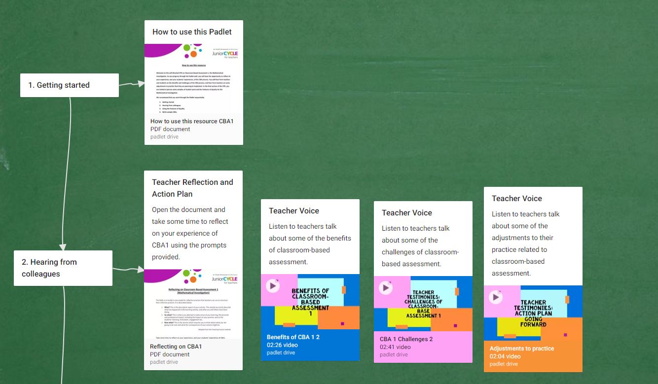 CBA 1 Padlet