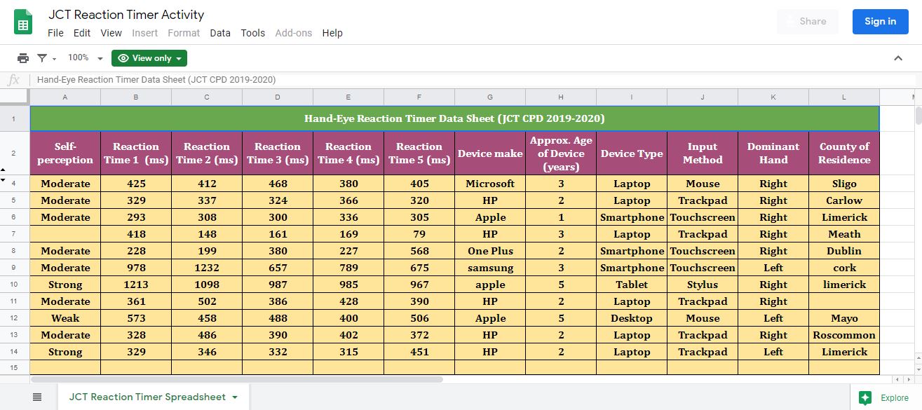 Reaction Timer Spreadsheet