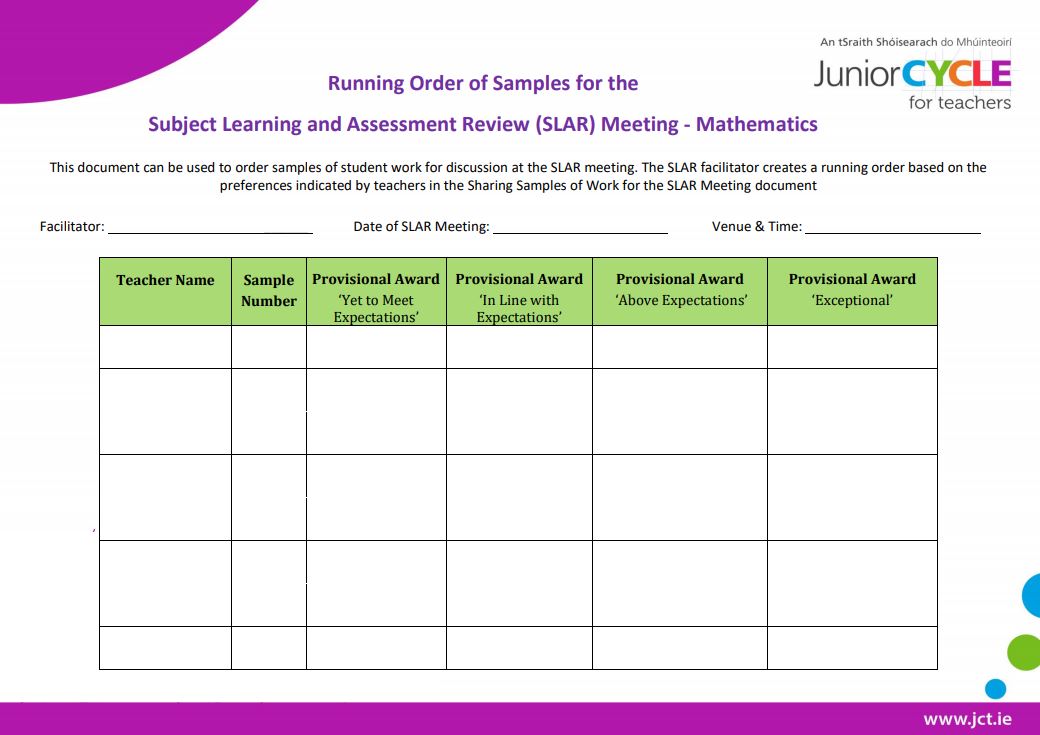 Running Order of Samples for the SLAR Meeting