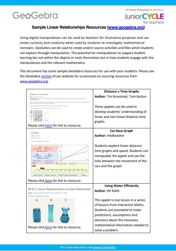 GeoGebra Sample Linear Relationships Resources