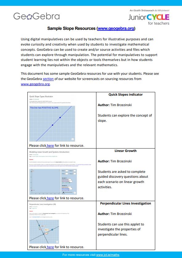 GeoGebra Sample Slope Resources