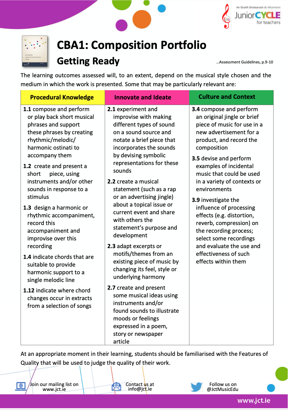 CBA1: Composition Portfolio - Possible Learning Outcomes