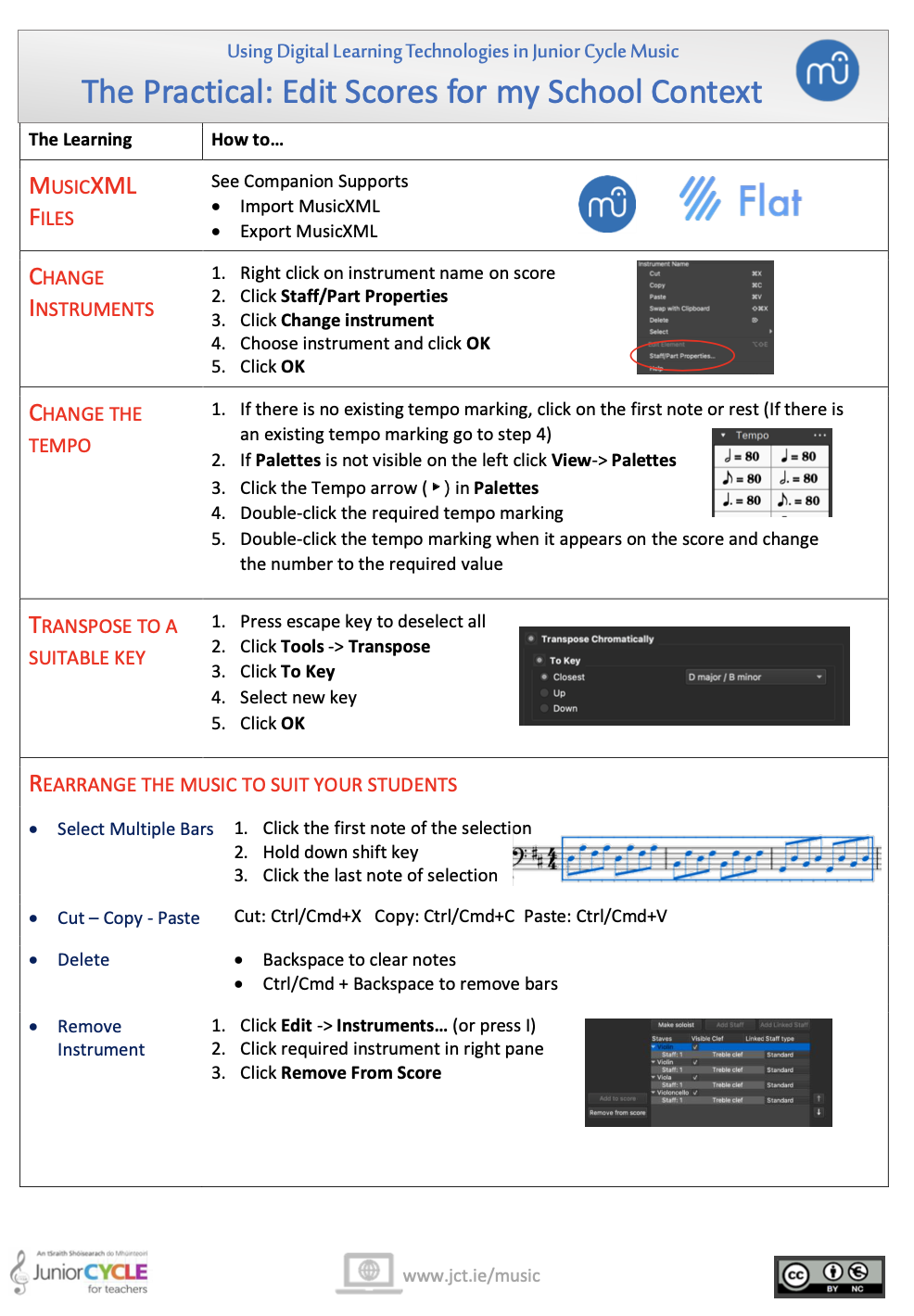 Edit Scores using MUSESCORE 3