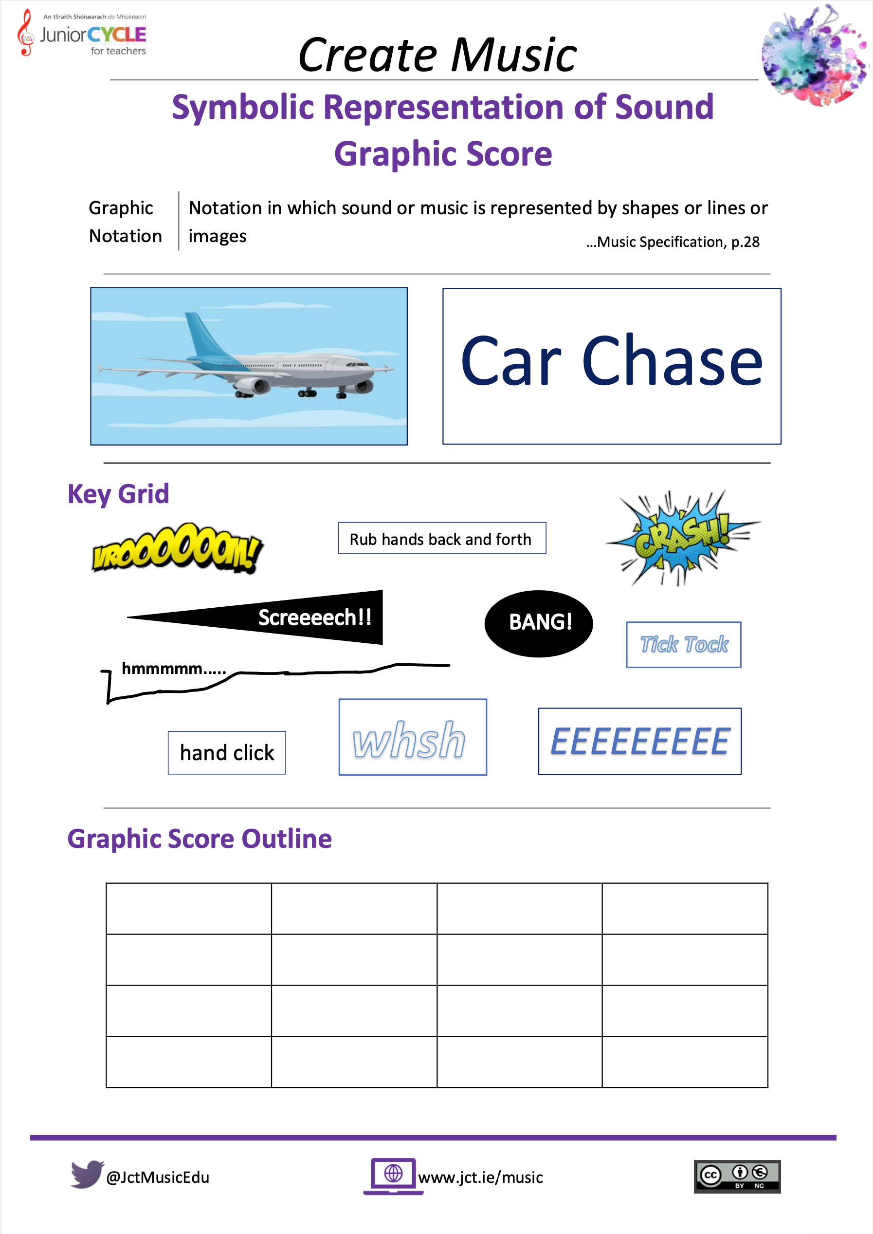 Creating and Exploring Graphic Scores