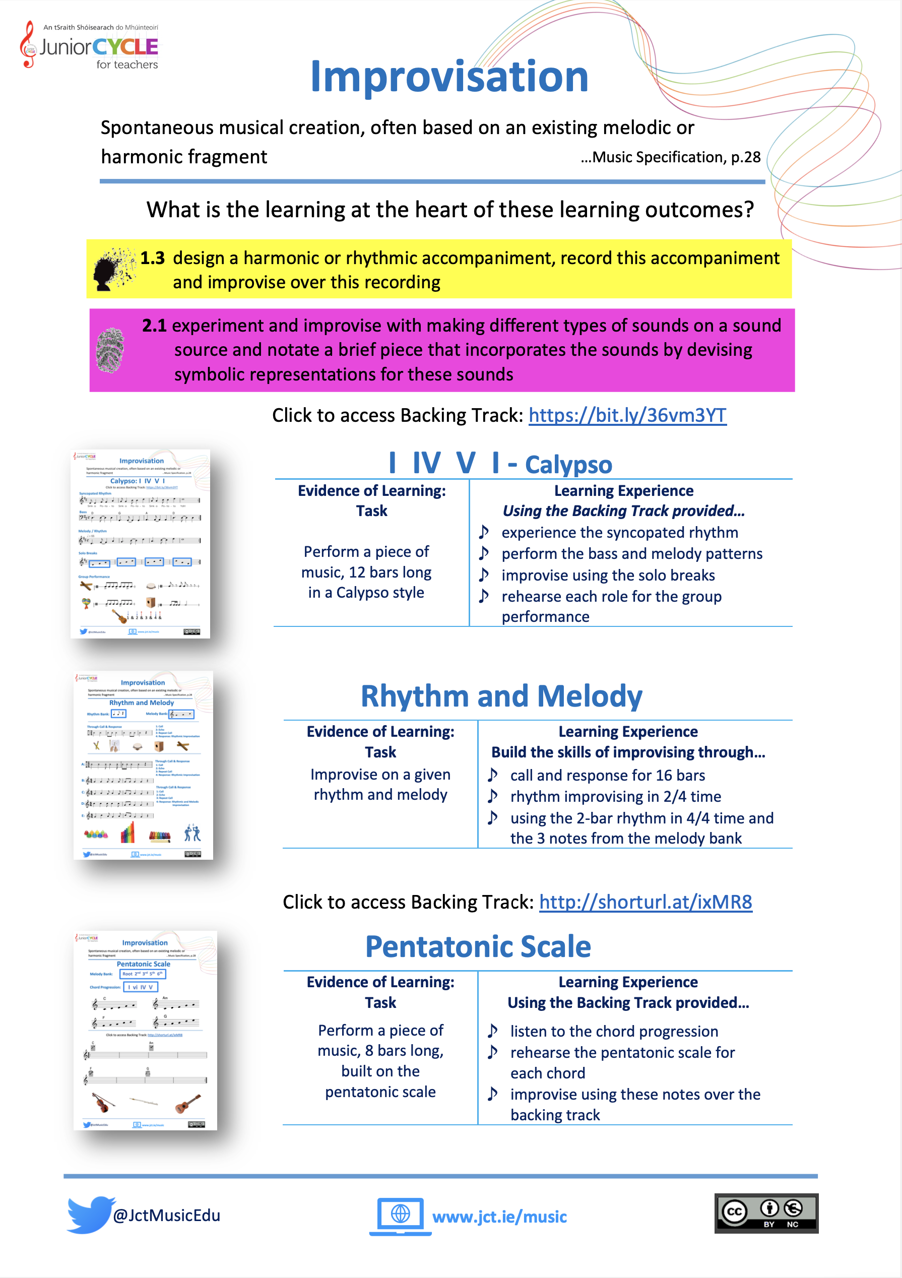 Learning Experience Overview