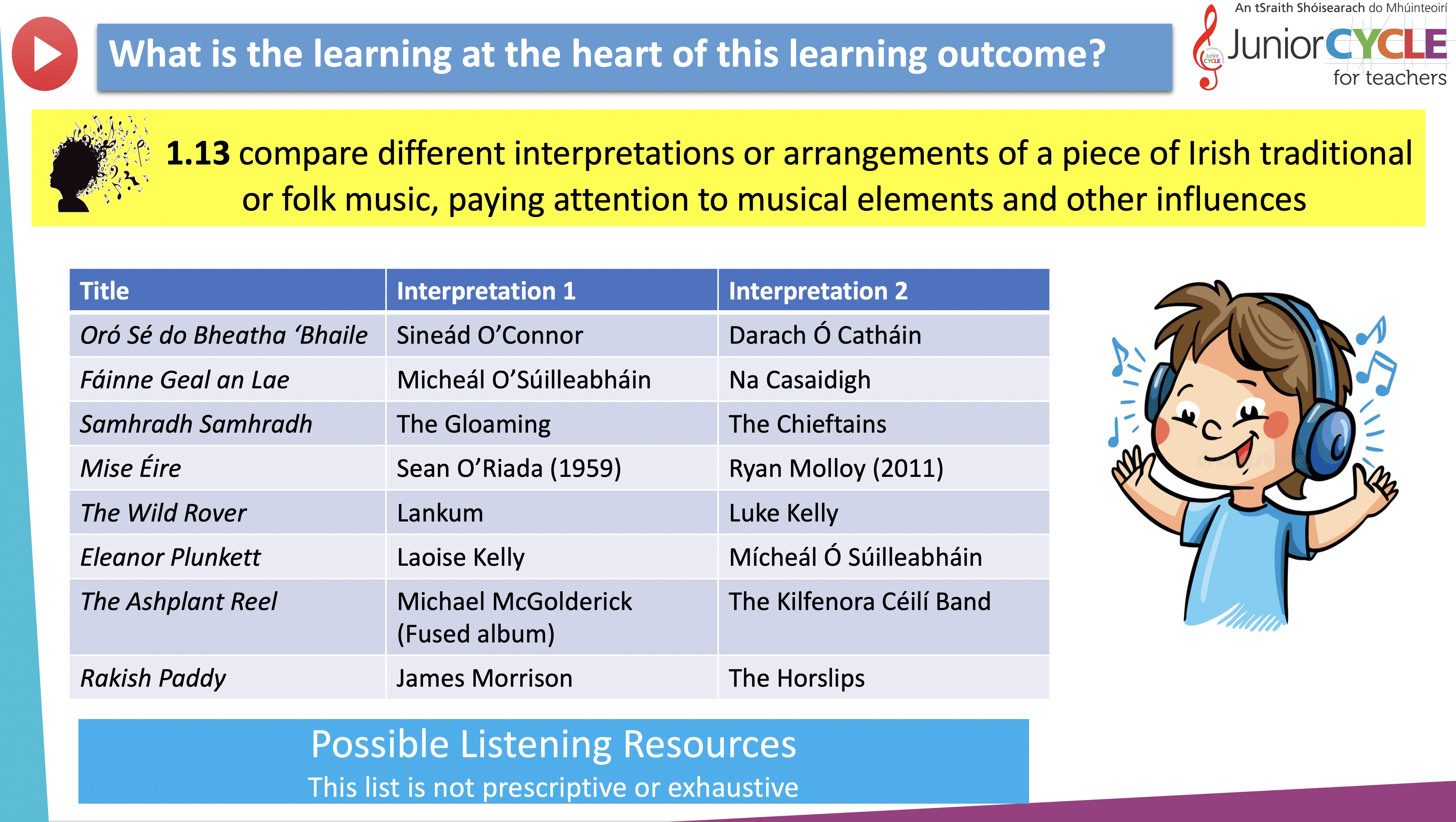 Irish Music - Comparison of Arrangements