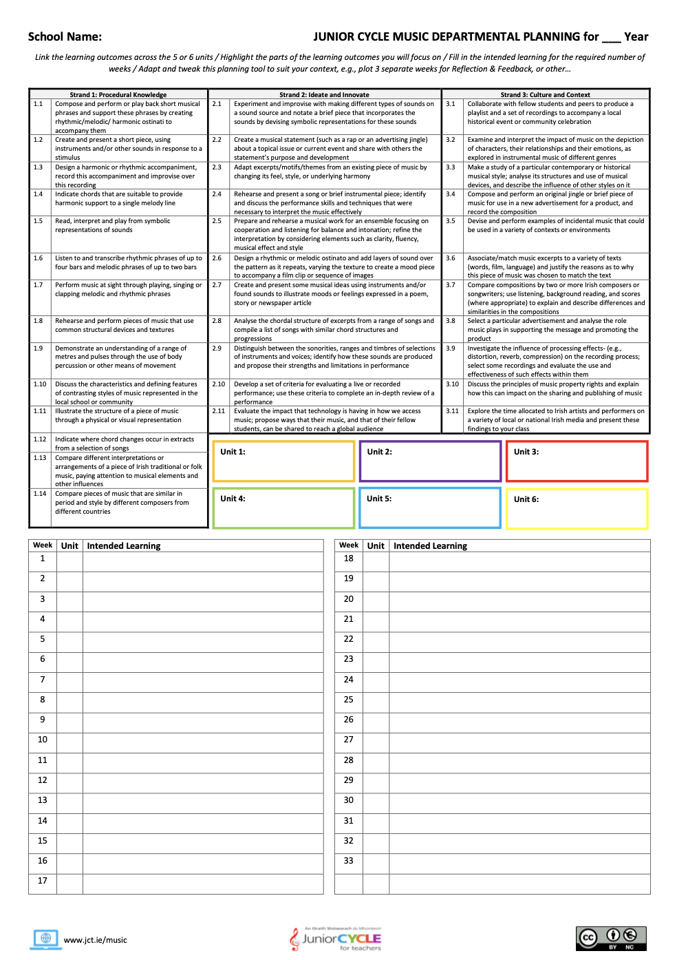 Linking the Learning - Interactive Year Planner