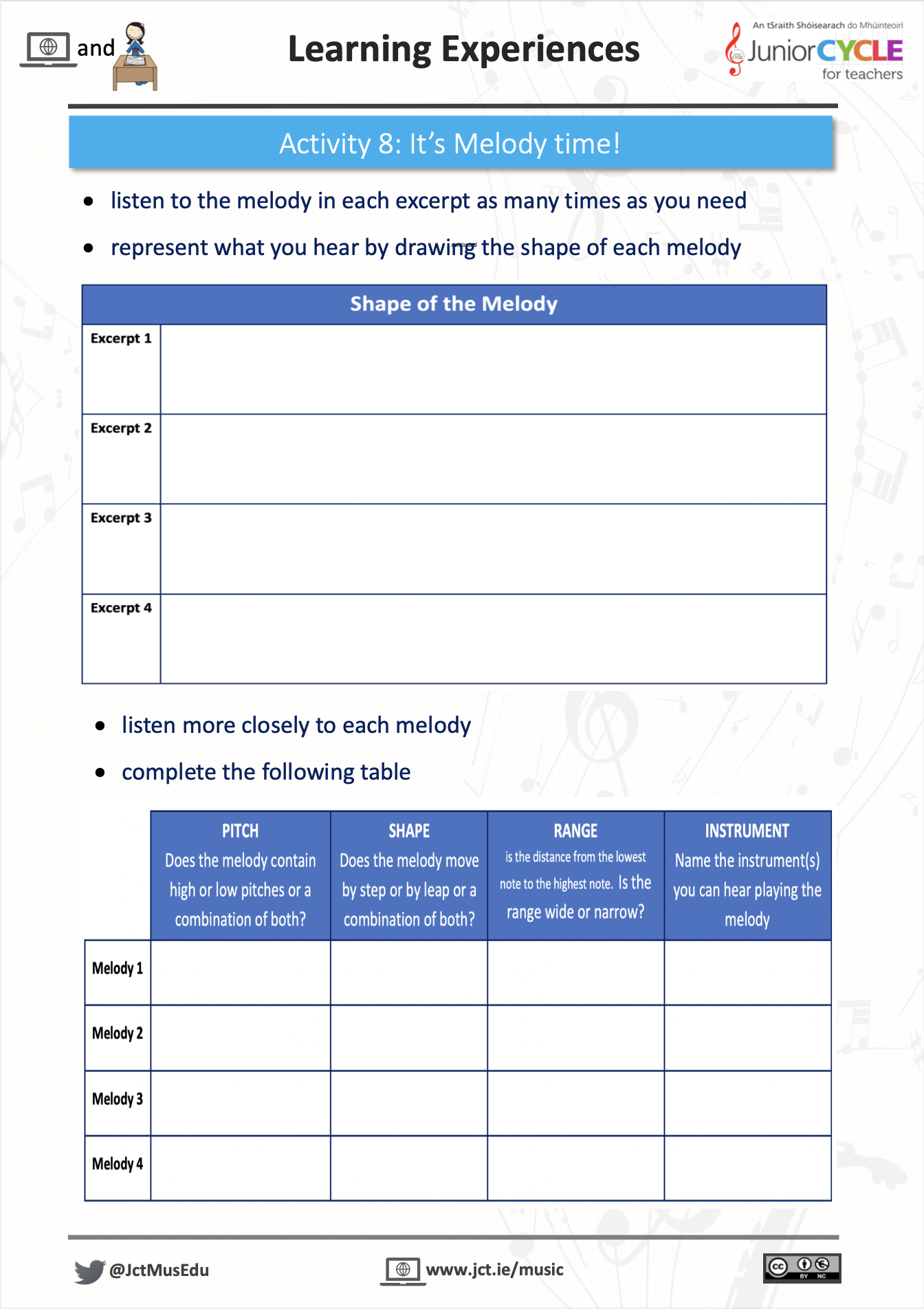 Online Learning Creating Music - Activity 8 PDF