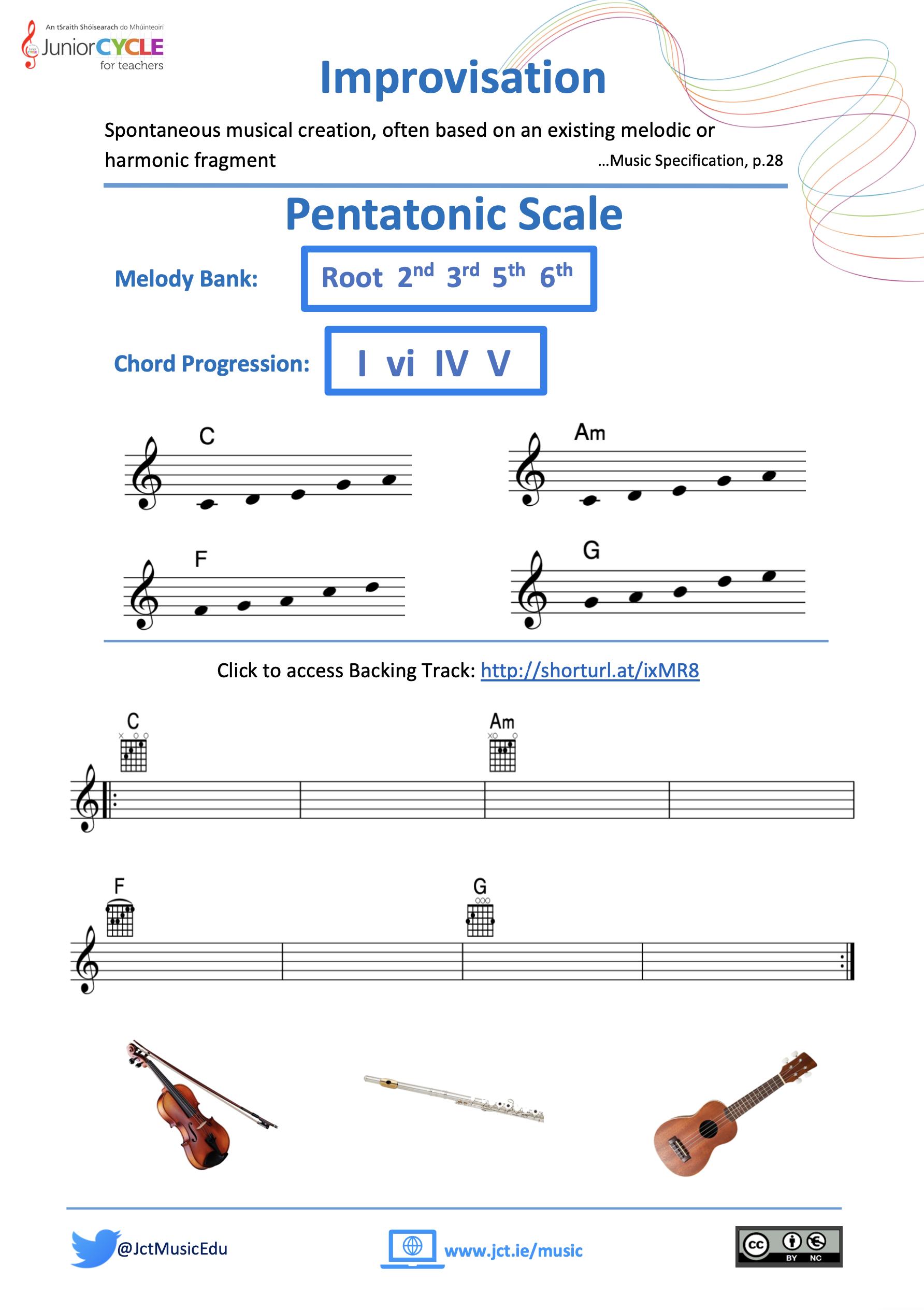 Improvisation Pentatonic