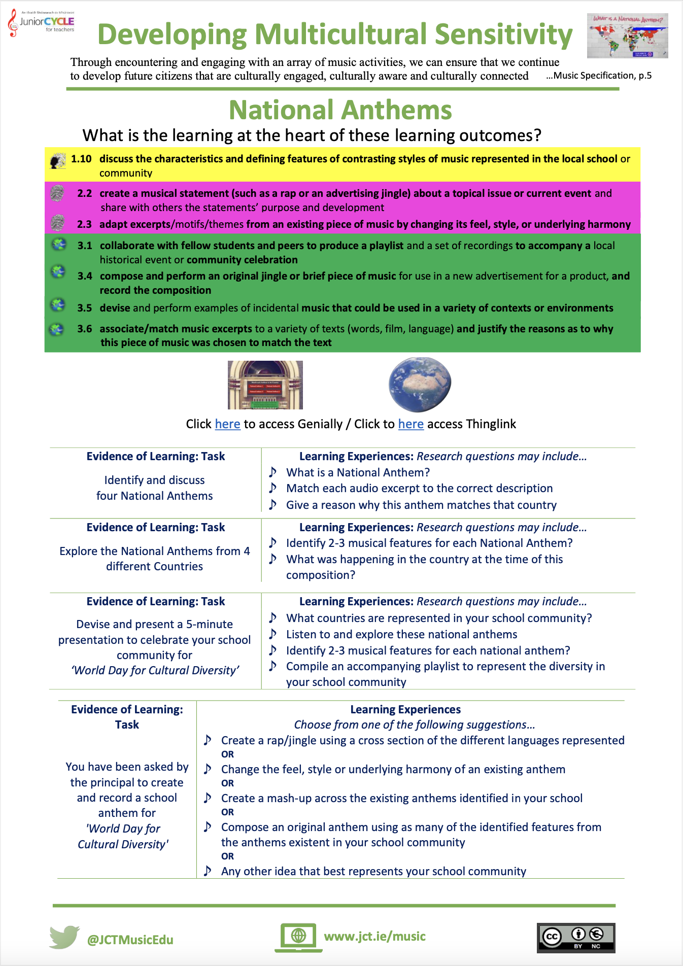 3.Planning Process in Action: Progressing the Learning (Multicultural Sensitivity)