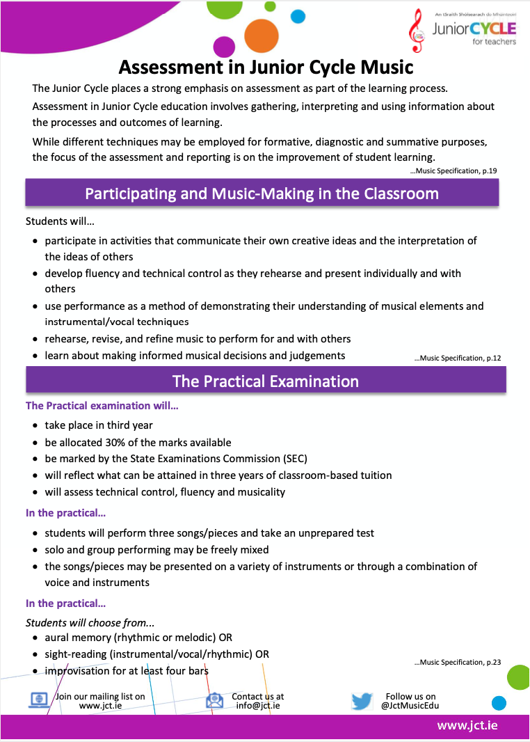 Practical Examination - An Overview