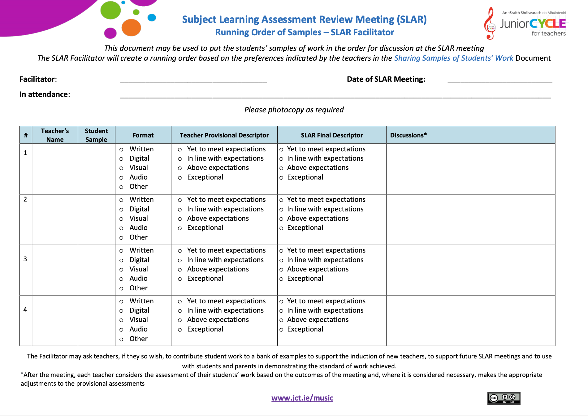 Running Order for SLAR Meeting