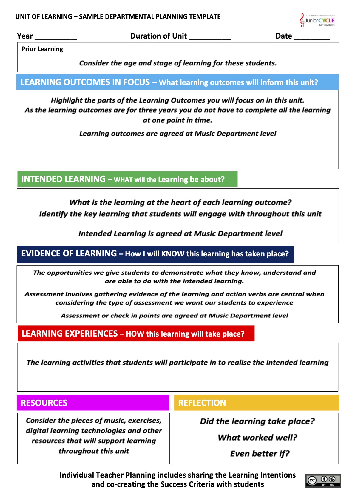 Sample Unit of Learning Planner EXPLAINED