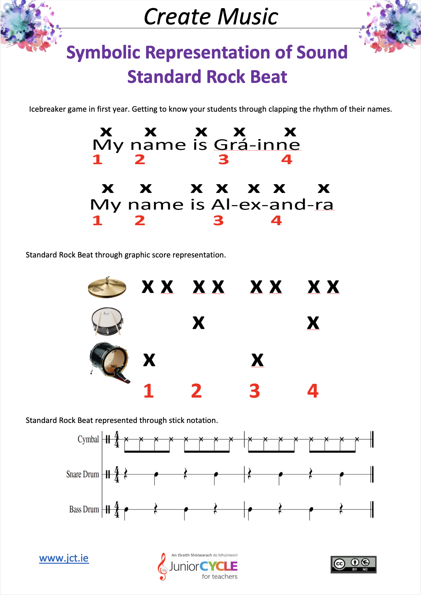 Symbolic Representation of Sound Standard Rock Beat