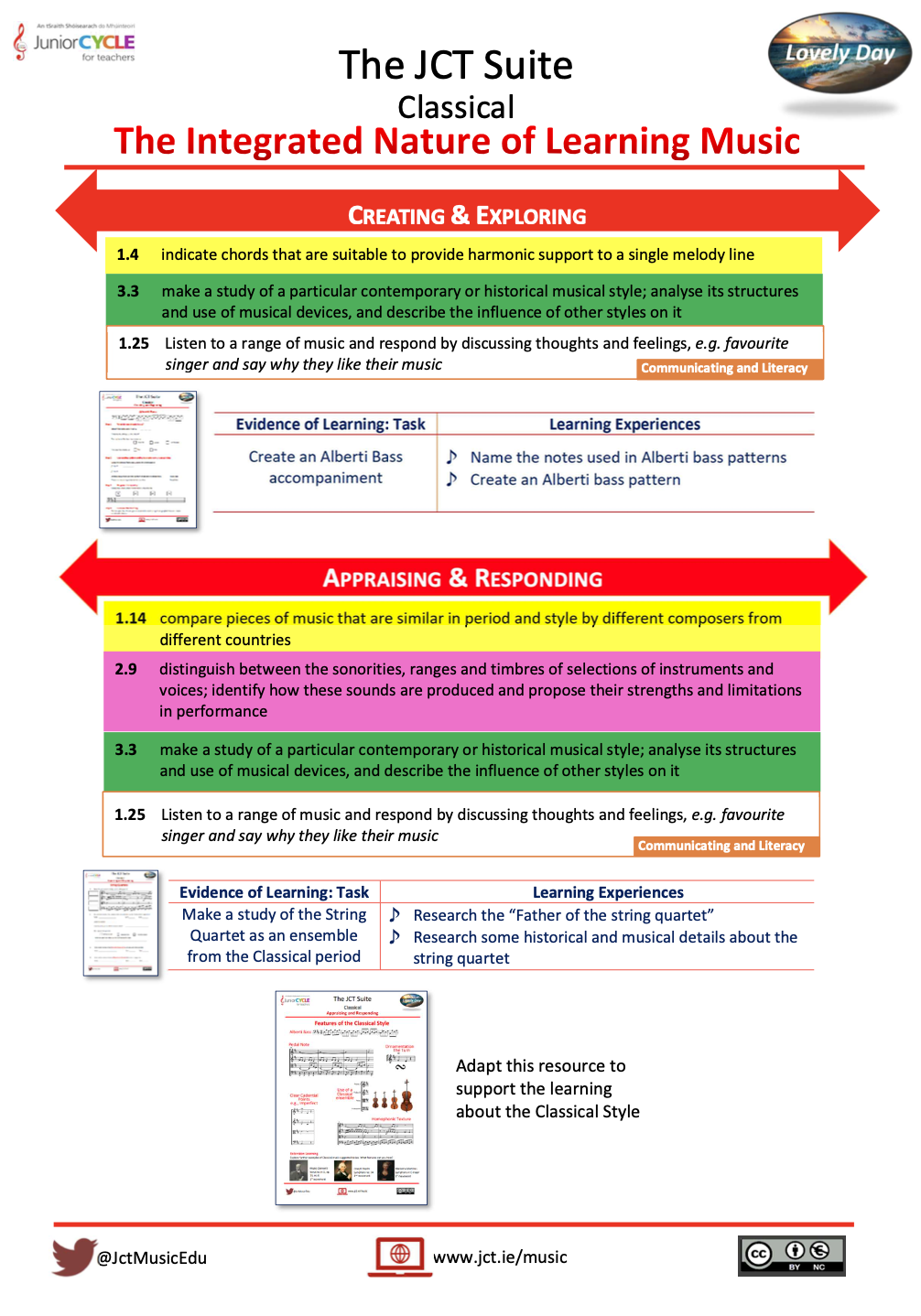 CLASSICAL: The JCT Suite Planning