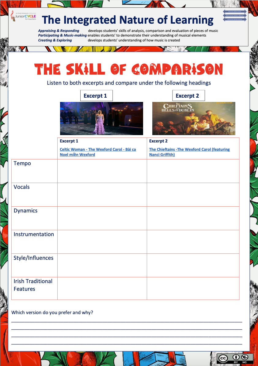 Wexford Carol - Skill of Comparison