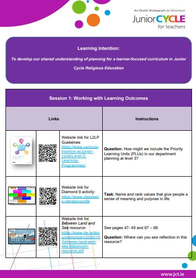 Online CPD Cluster Day - Overview and Links