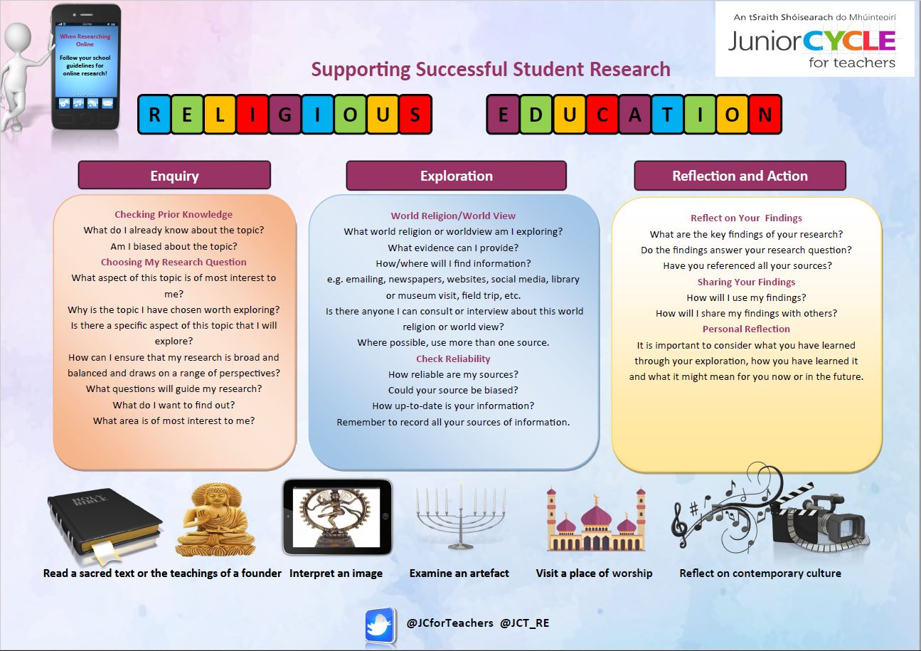 Research Poster