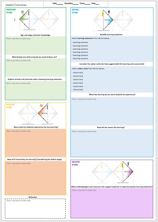 Digital Planning Tool