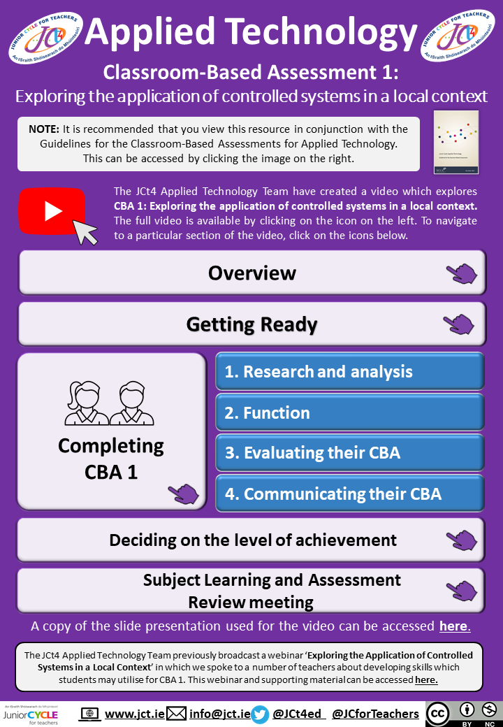 CBA 1 Interactive Poster