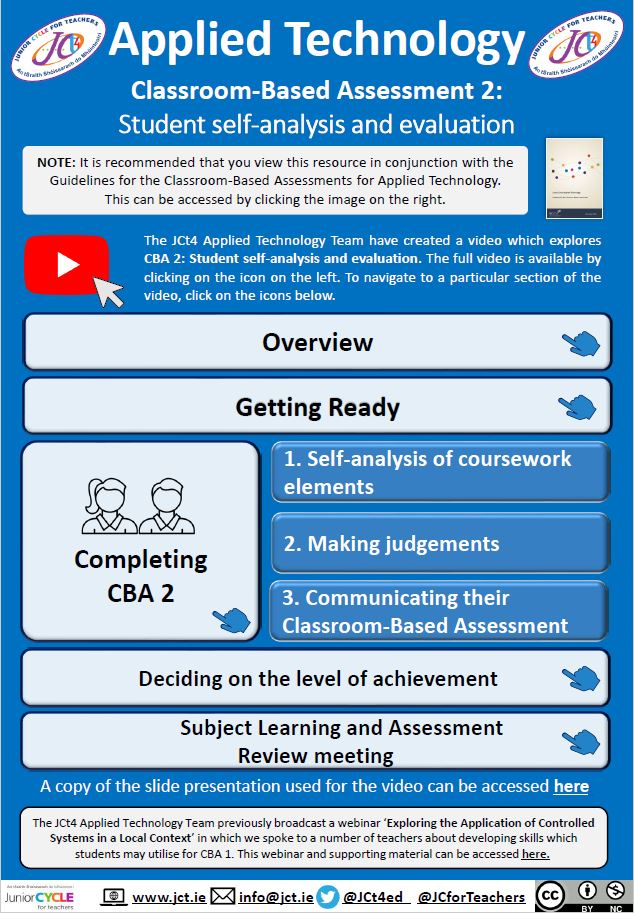 CBA 2 Interactive Poster