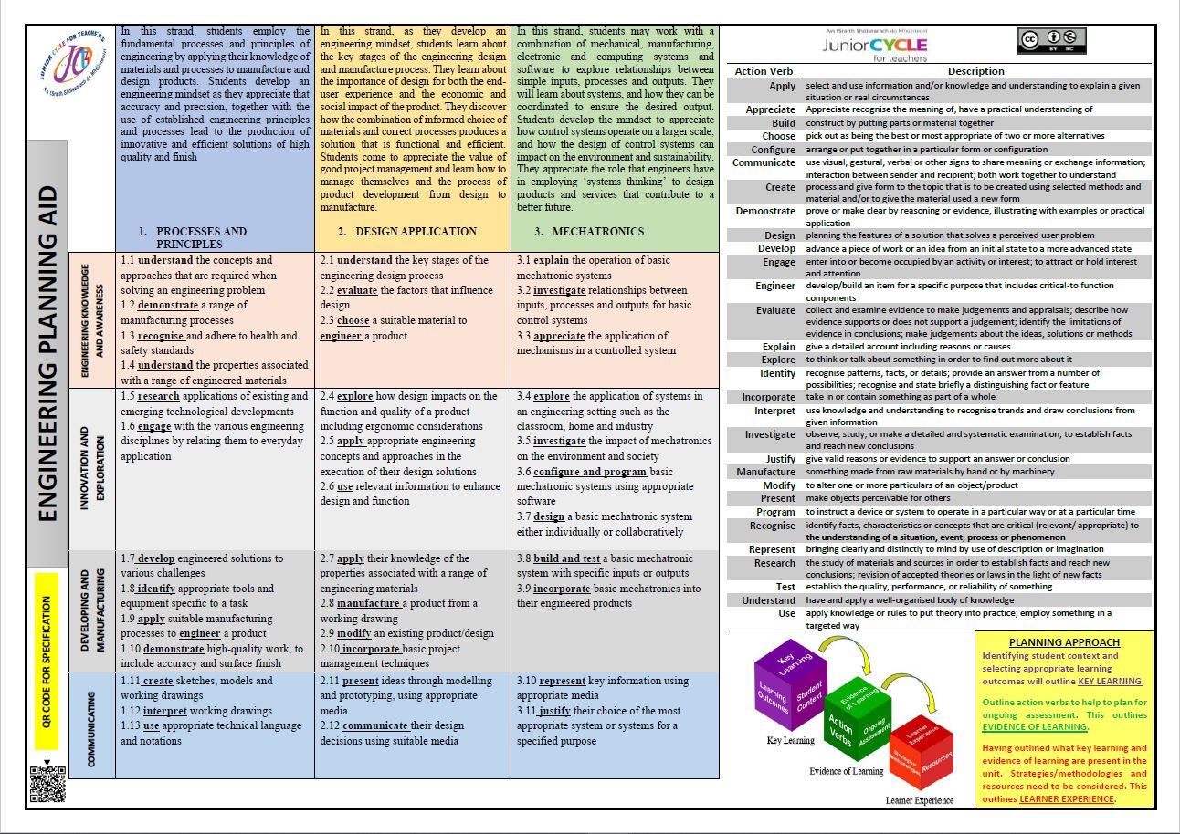 Engineering Planning Tool 2019