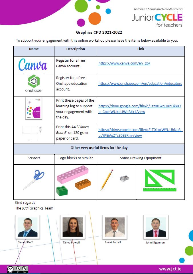 Items for Effective Engagement