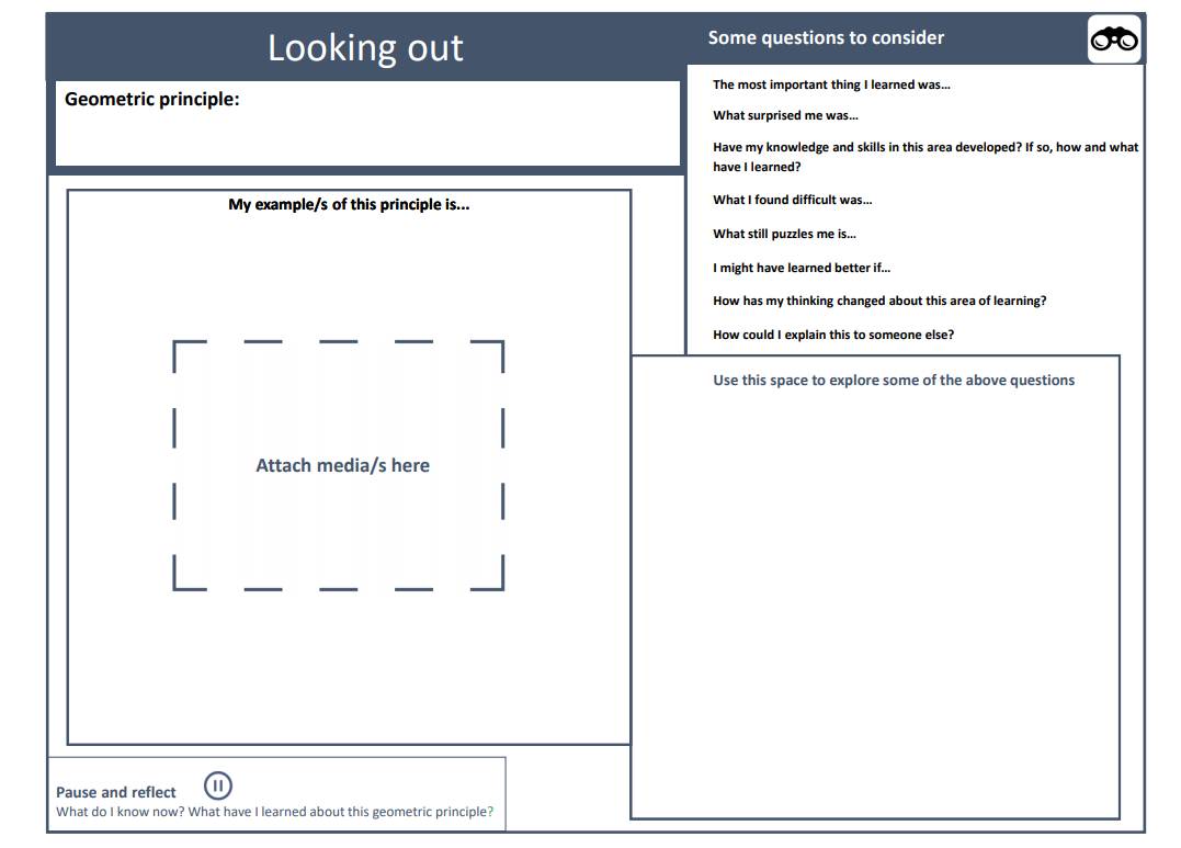 Looking out Strategy