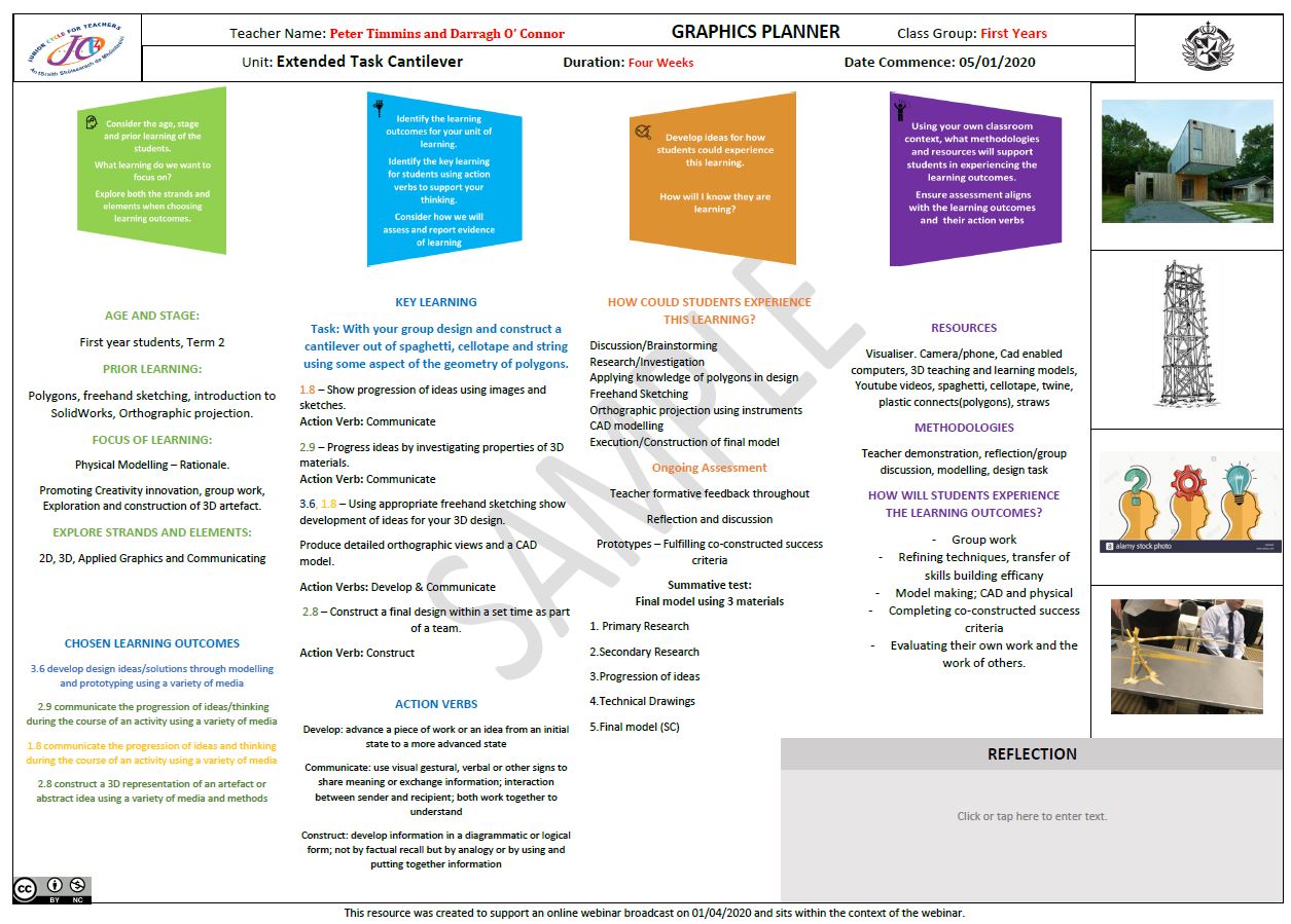 Sample Unit of Learning