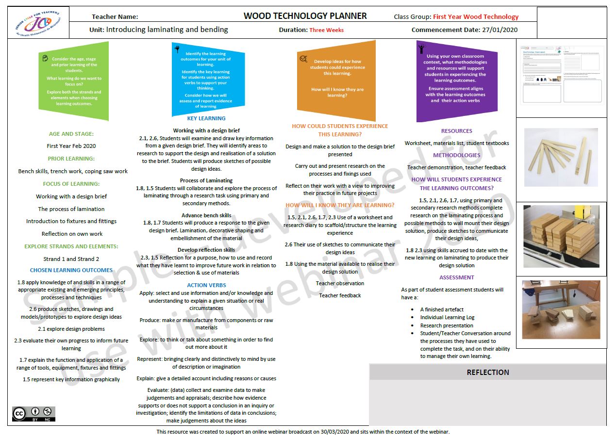 Sample Unit of Learning Wood Technology Webinar 2020