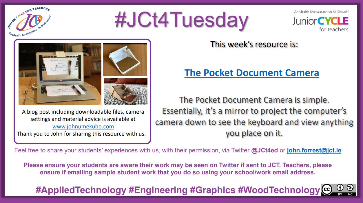 The Pocket Document Camera