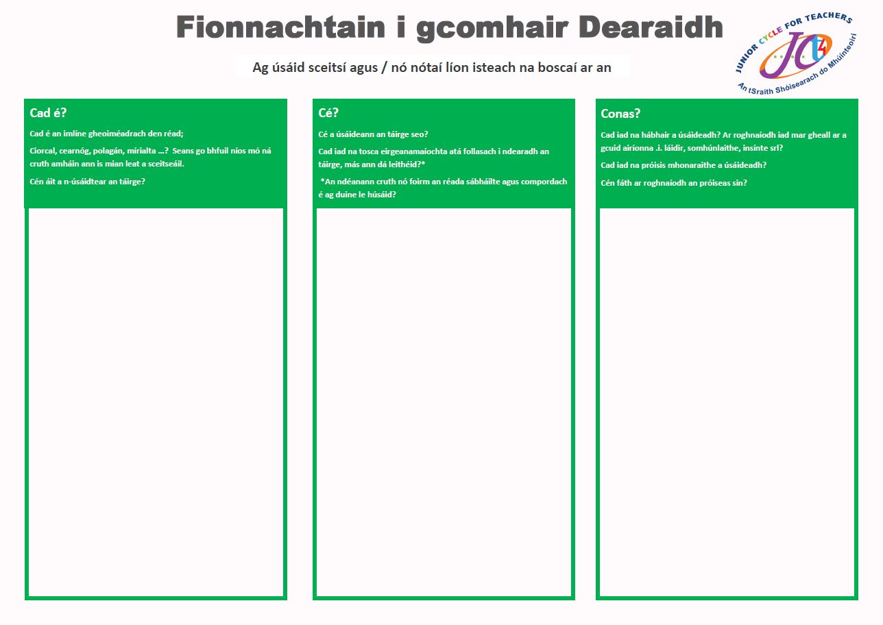 Fionnachtain i gcomhair Dearaidh