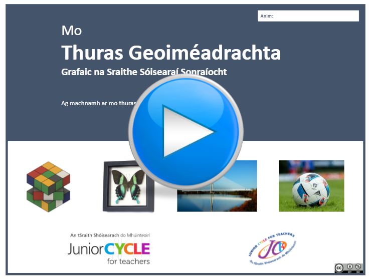 Mo Thuas Geoimeadrachta